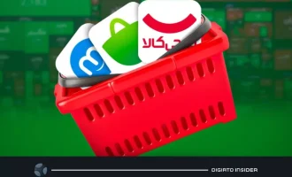 Startups stock market