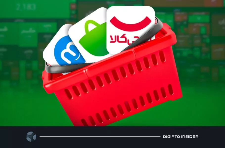 Startups stock market