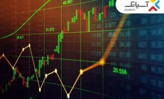 asiatech-november-revenue