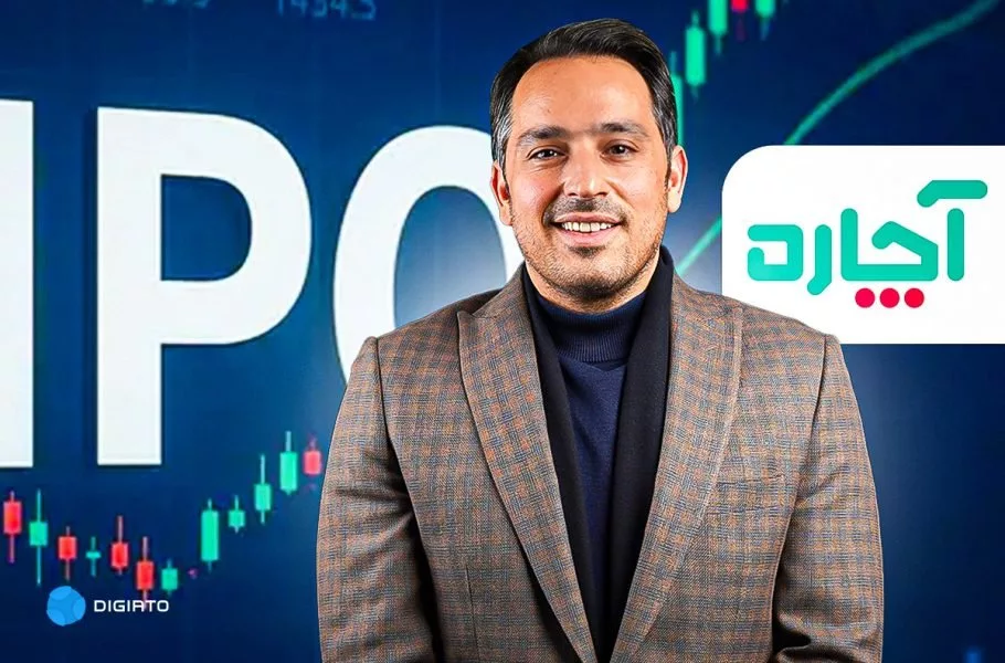 IPO First, Region Next: How Achareh Plans to Scale Beyond Iran