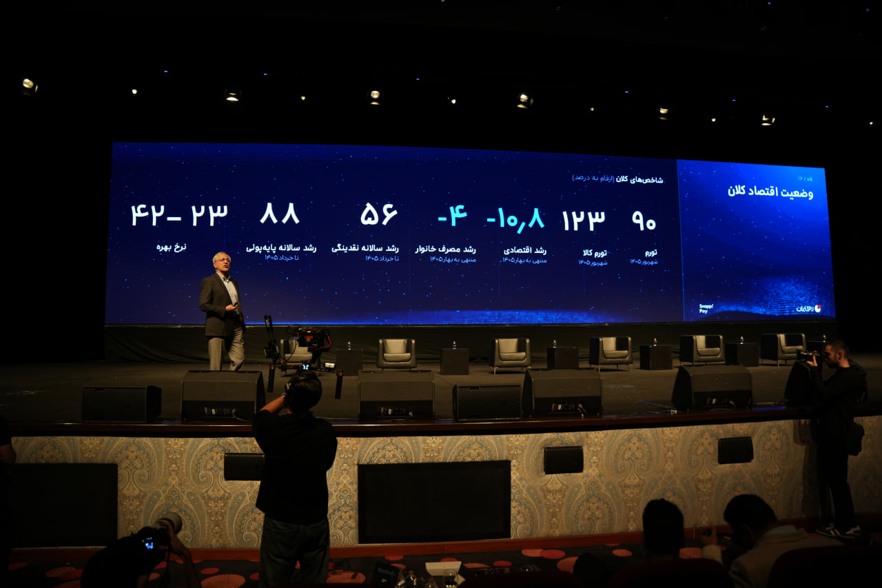 Farhad Nili speaks beside a screen showing macroeconomic indicators.